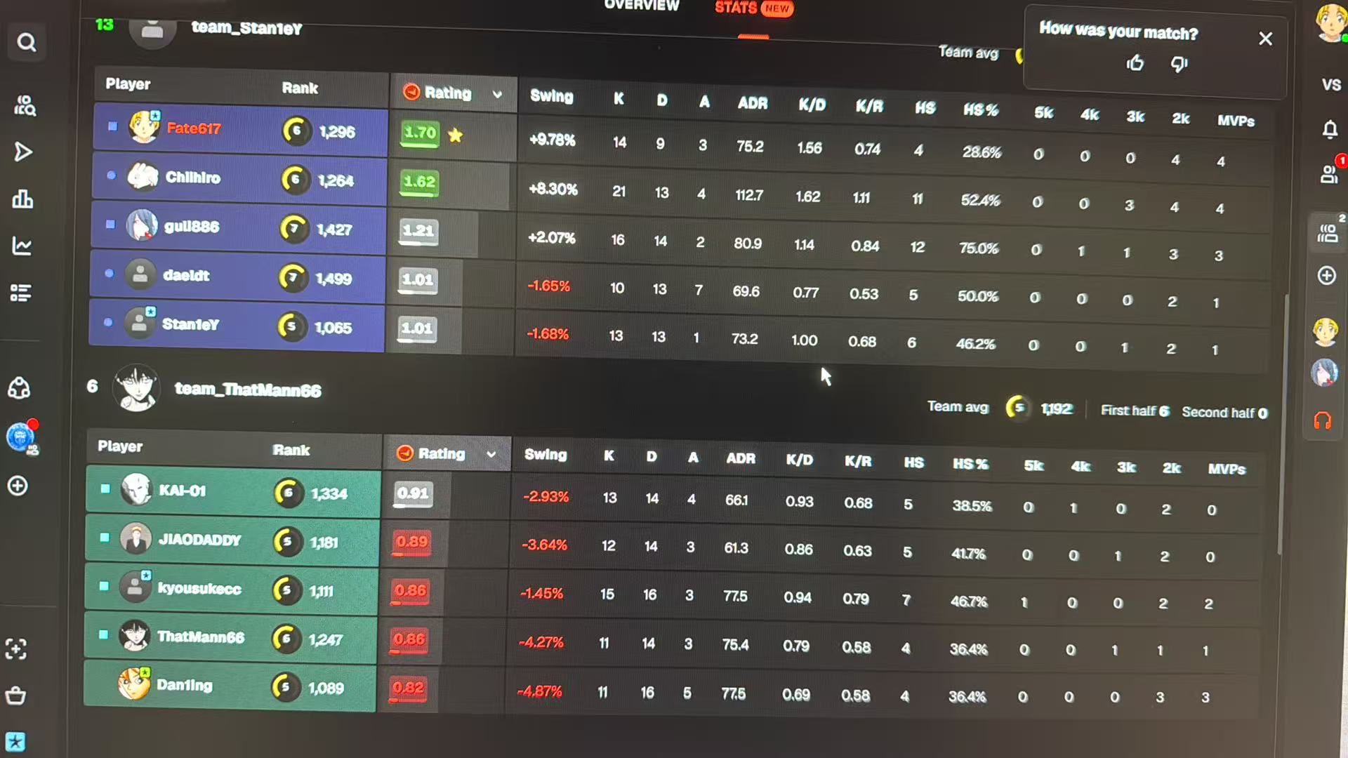 CS2 gaming